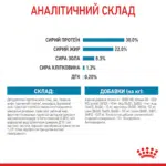 Корм Роял Канін Медіум Стартер 1 кг (Royal Starter Mother & Babydog Medium) доставка Дніпро